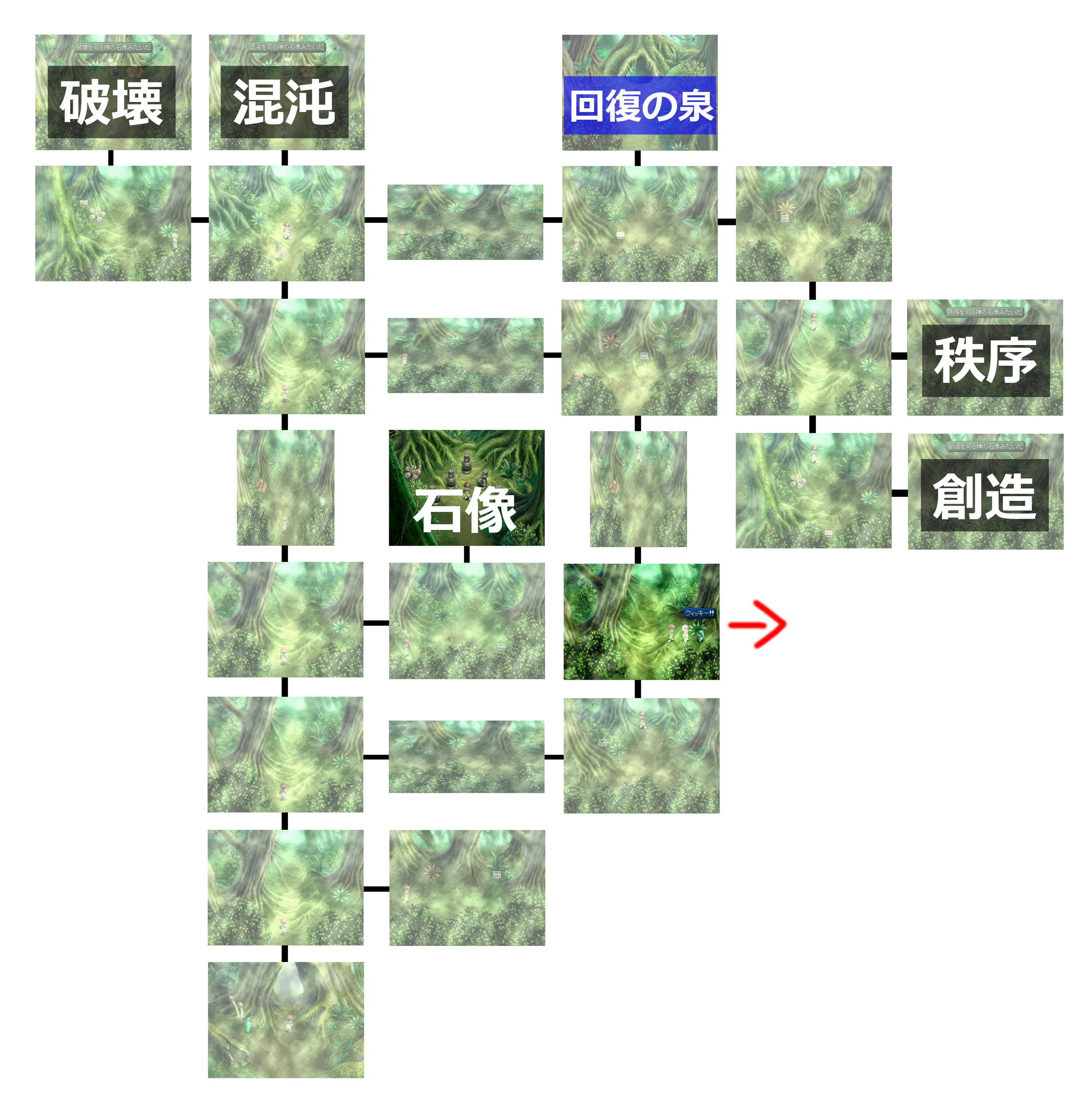 テイルズオブエターニア いざないの密林 マップ MAP 石像 出口 解説 攻略 PS PSP リマスター